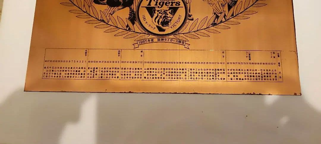 阪神タイガース優勝記念 盾（1985年）