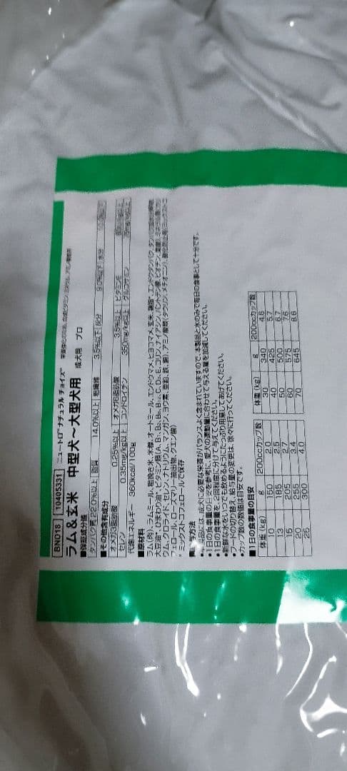 ニュートロ ナチュラル チョイス 中～大型成犬用 ラム＆玄米値下げ不可