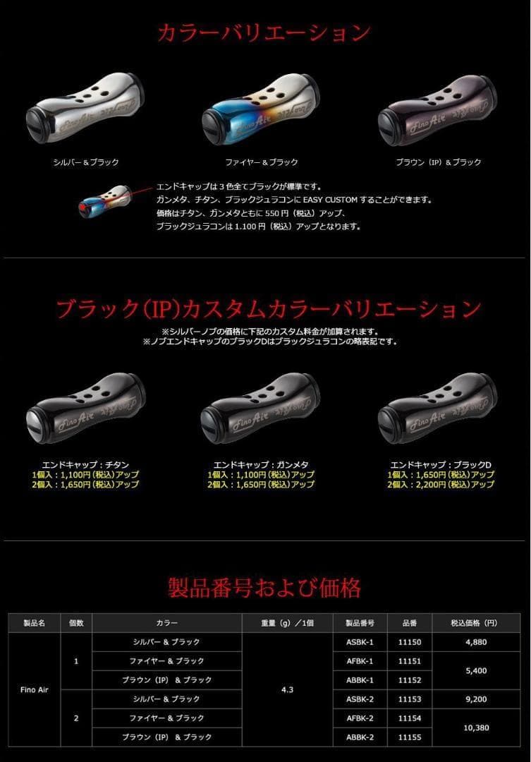 ★特価品10％OFF【リブレ】Fino Air ハンドルノブ（2個入り）