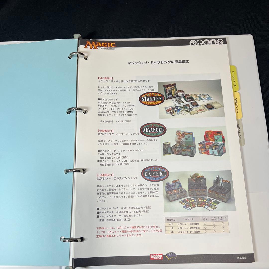 MTG 非売品10周年記念テーブルクロス、販売店用資料集、取扱店デモ.キット