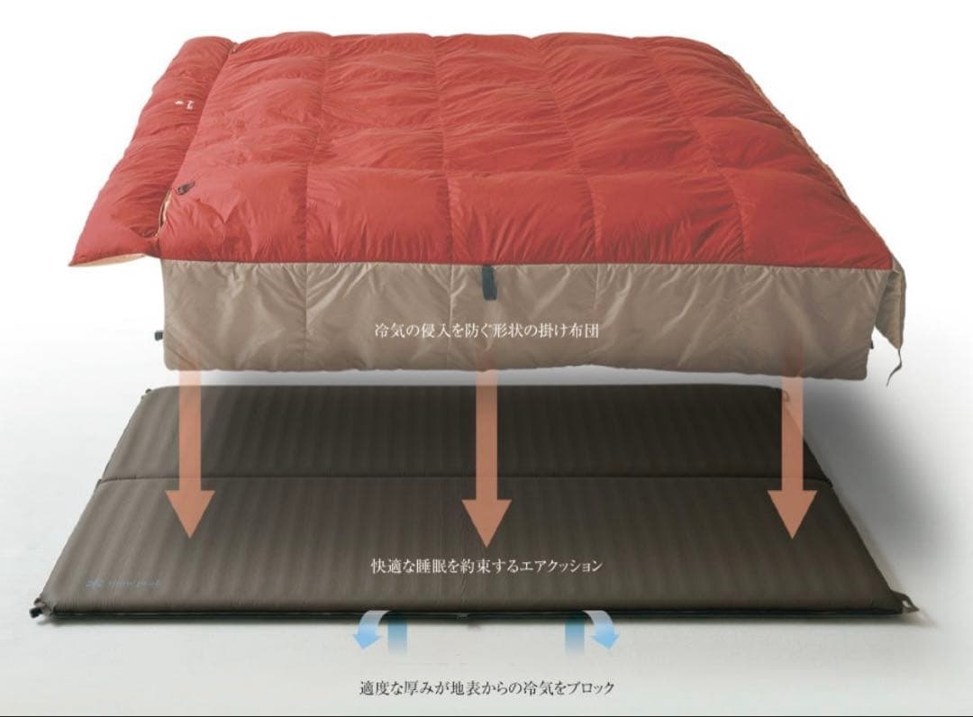 グランドオフトン ダブル1600 [下限温度-15度]