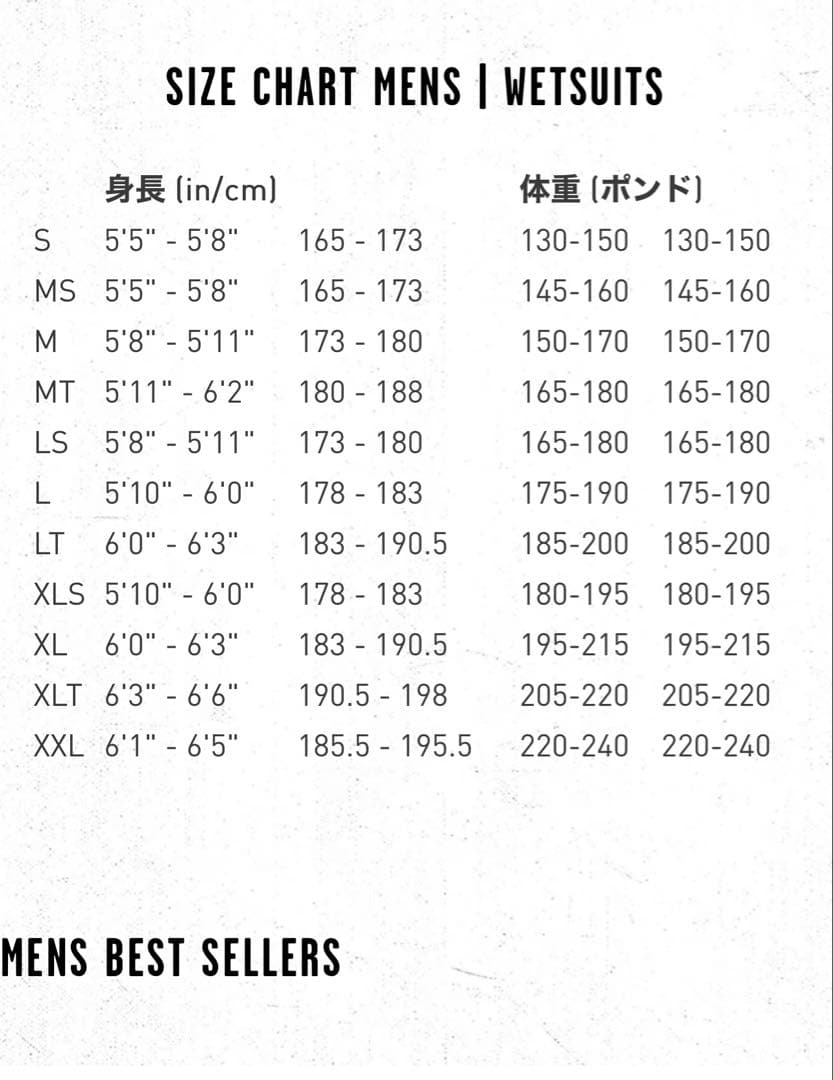 Volcom Modulator 4/3mm ボルコムウエットスーツ- ブラック