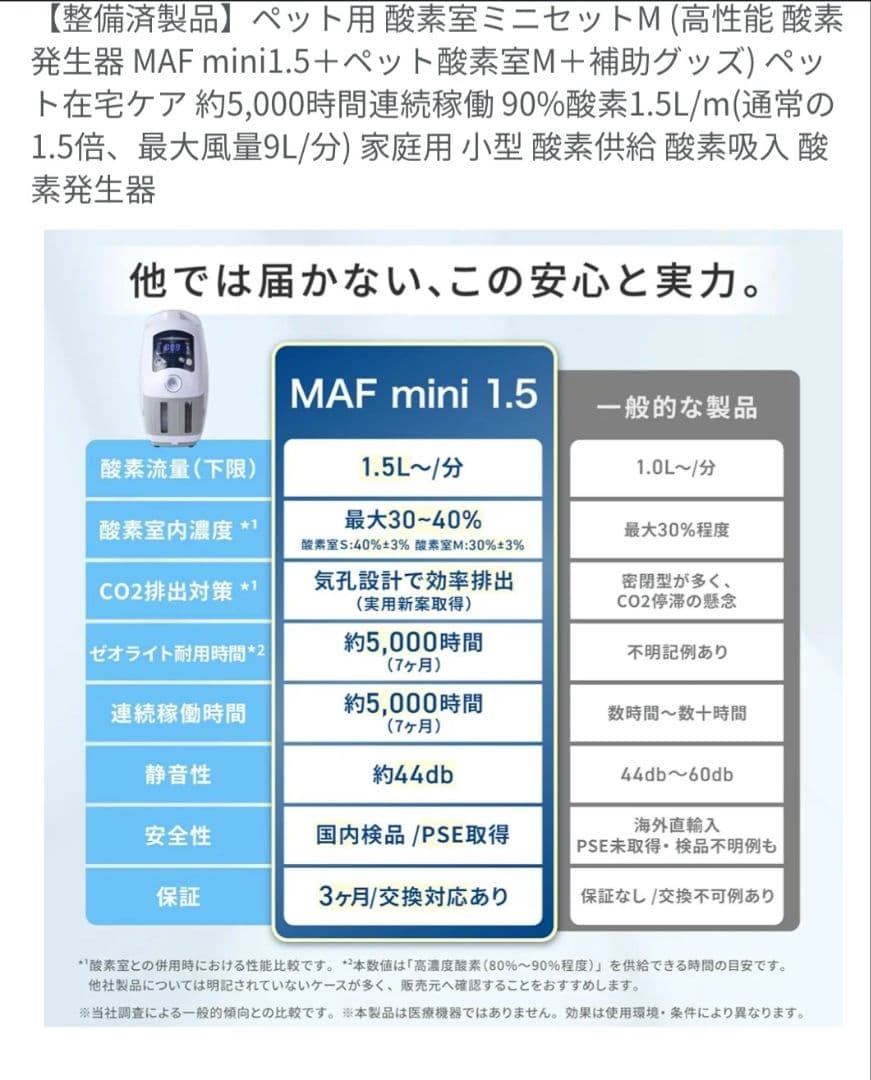 ペット用酸素室ミニセットM UNICOM 酸素濃度計 OX-PLUS
