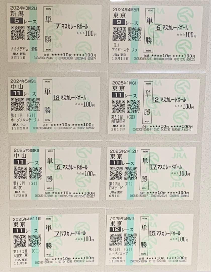 マスカレードボール　メイクデビュー〜ジャパンカップ　現地購入記念馬券　８枚セット