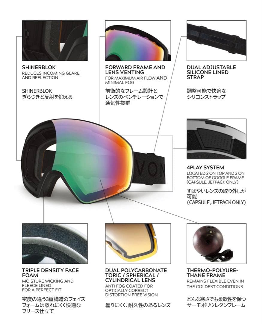 VONZIPPER MACH VFS ゴーグル BFC