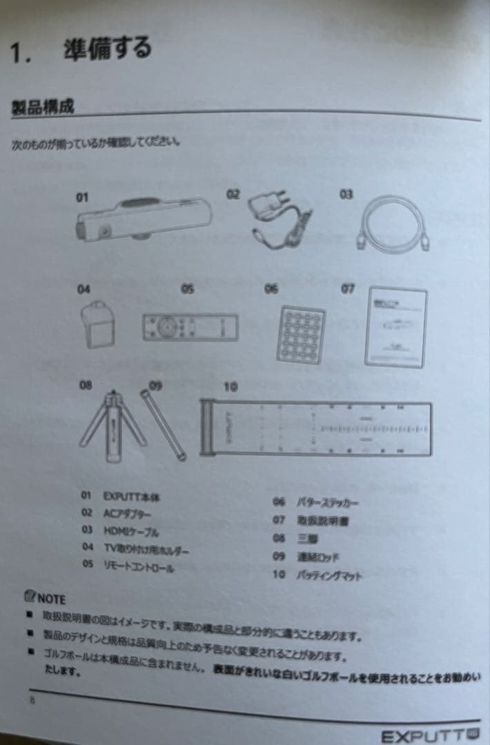 正規品 GPRO EXPUTT RG EX500D