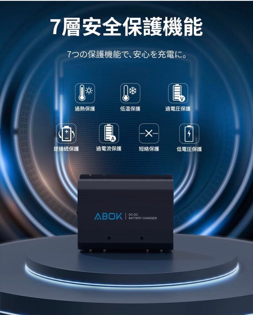 【新品未開封】500W 走行充電器 車載充電器　39900円