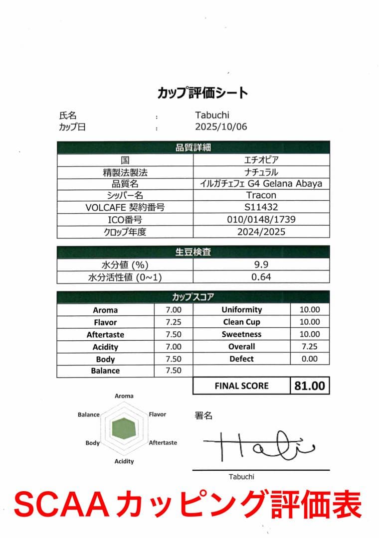 【コーヒー生豆】タンザニア産　インドネシア産　エチオピア産　パプアニューギニア産