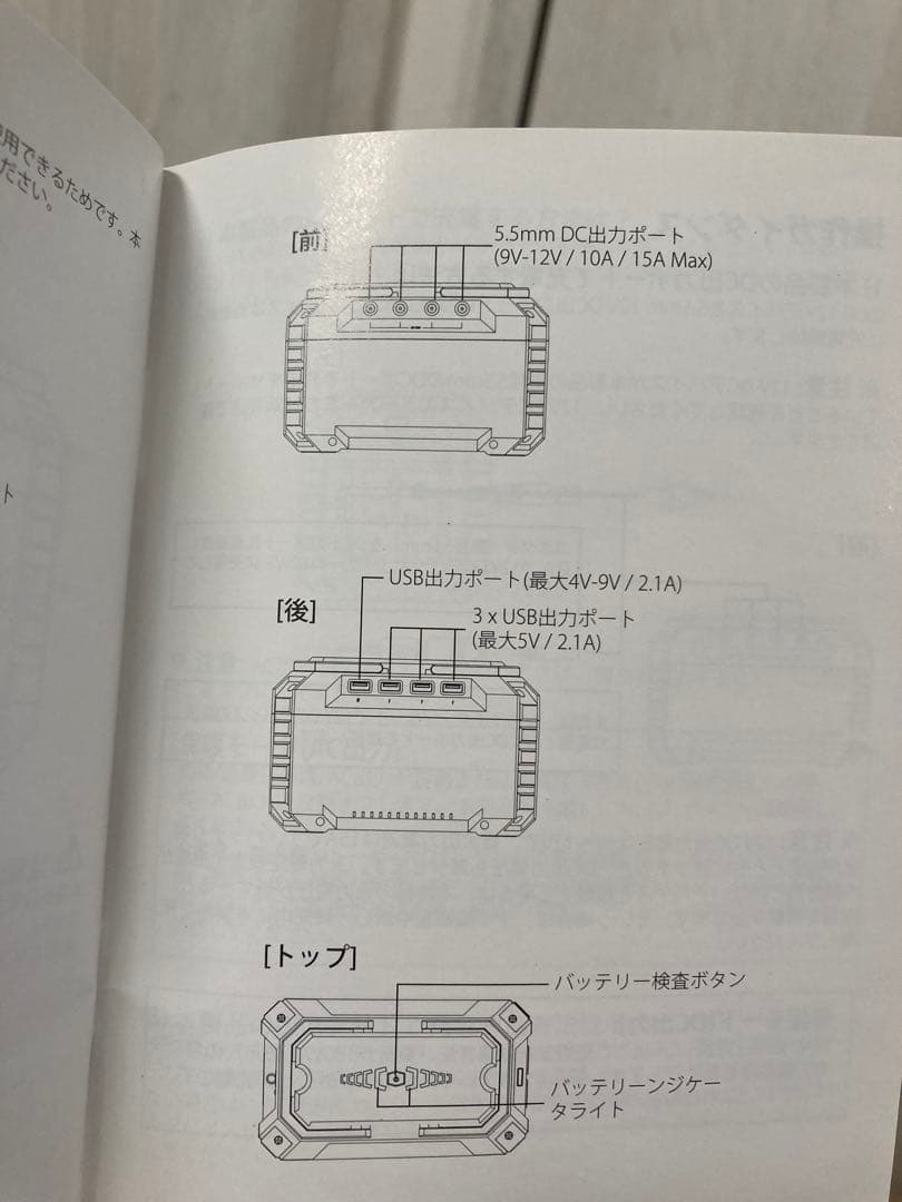 suaoki ポータブル電源 USBポート3つ