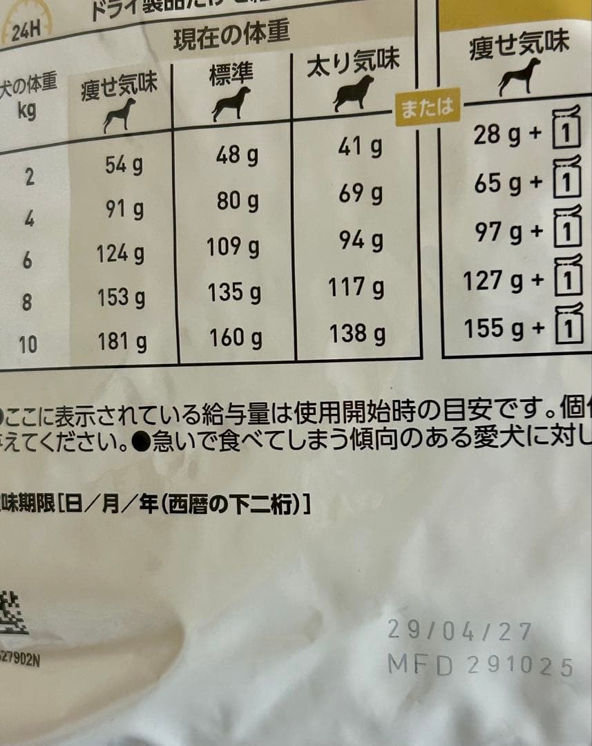 ロイヤルカナン 犬用 ユリナリーS/O 3kg １袋