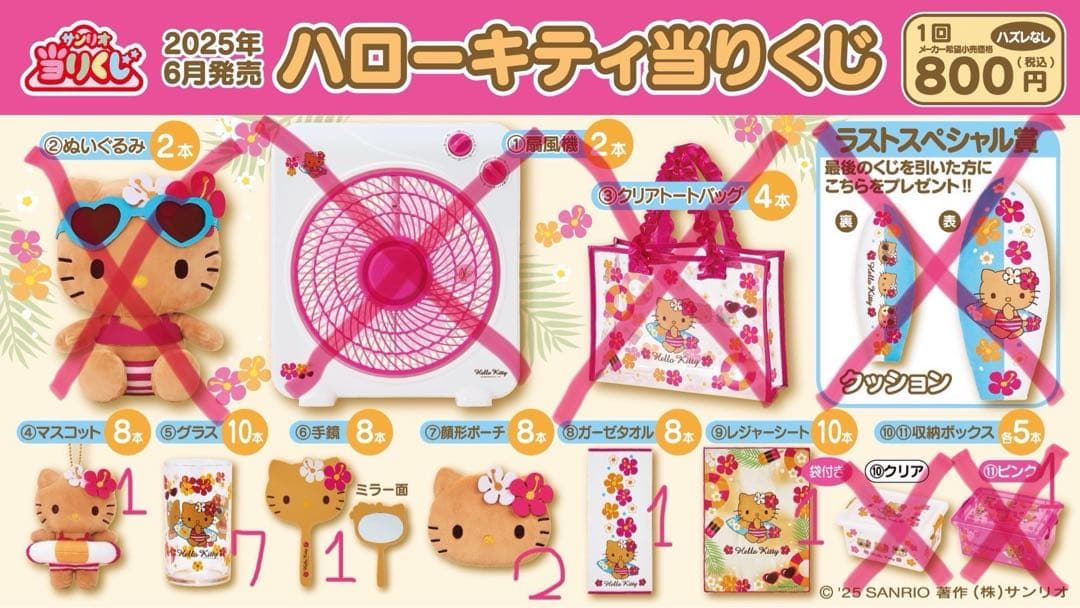 サンリオ ハローキティ当たりくじ くじ 日焼けキティ 13点
