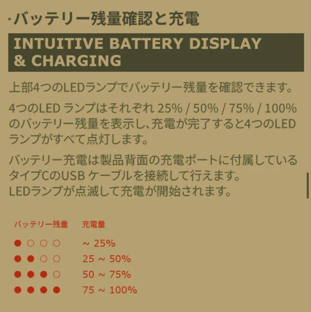 新品‼️CARGO✨DUAL LIGHT MINI✨２個セット　ゴールゼロ