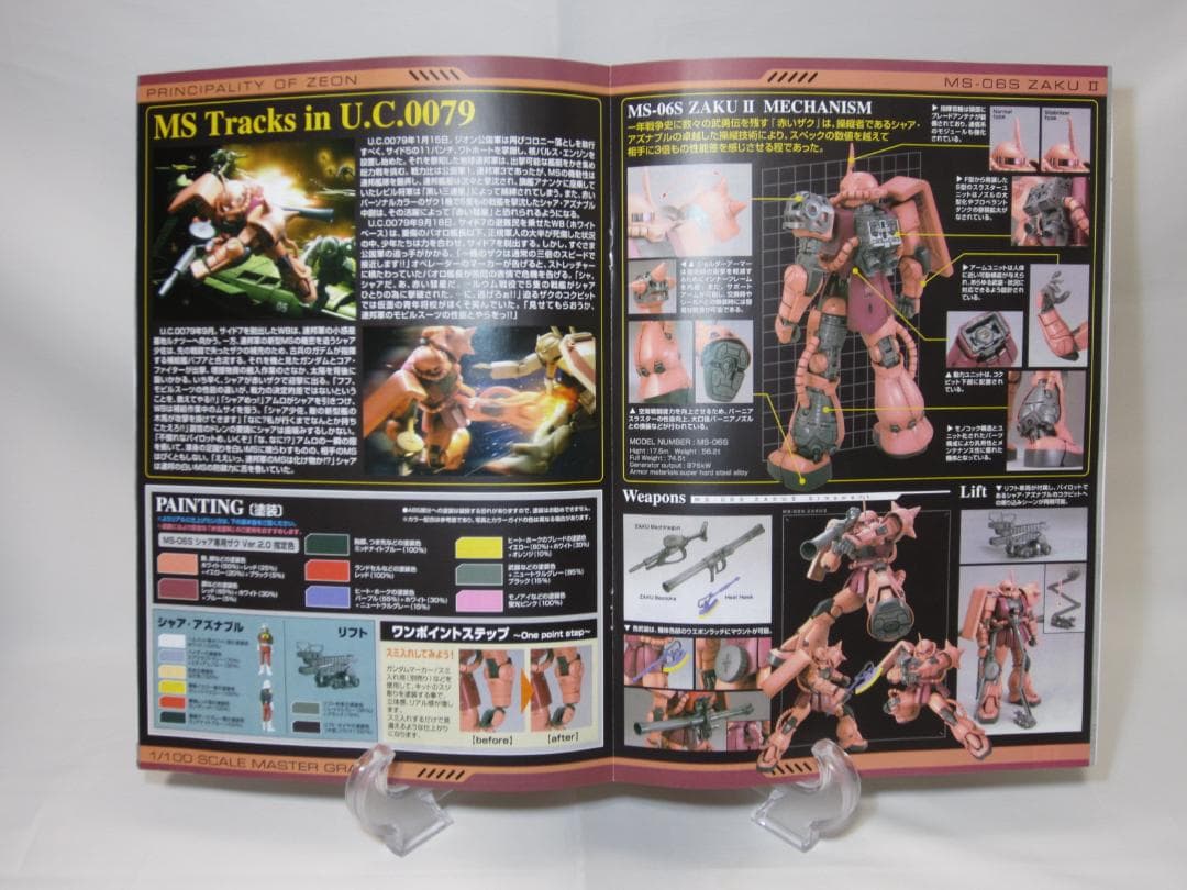 ぱ*ん様 MG 1/100スケール MS－06S ZAKUⅡ