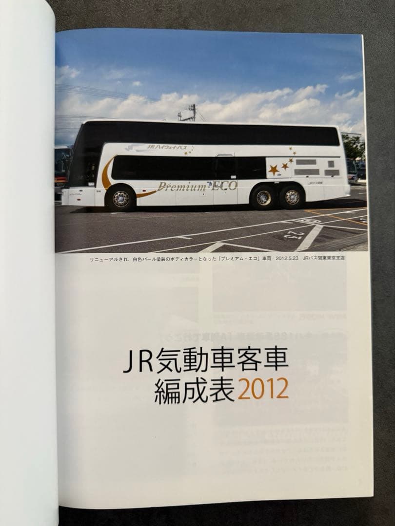 JR気動車客車編成表2012