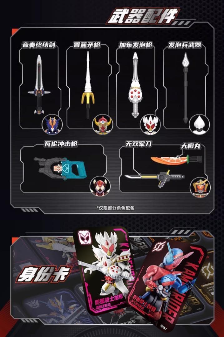 仮面ライダー 群星版 第5弾 GALAXY VERSION BLOKEES