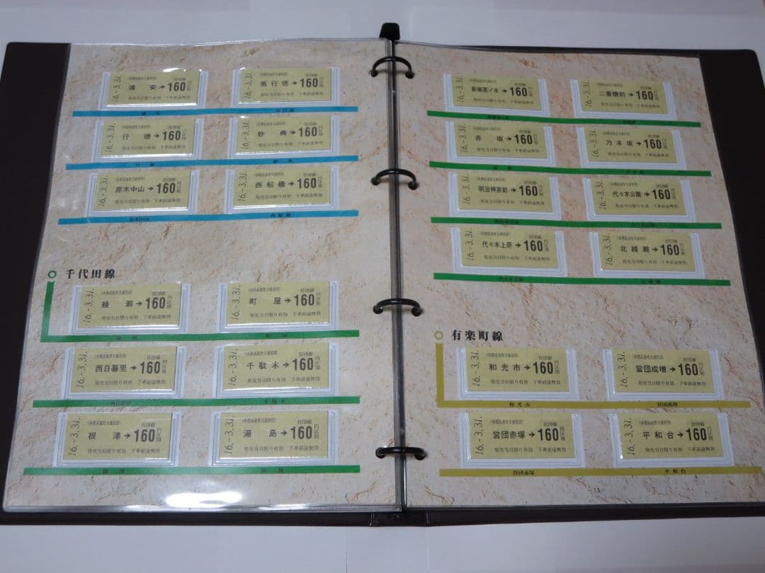 さようなら帝都高速度交通営団 記念乗車券