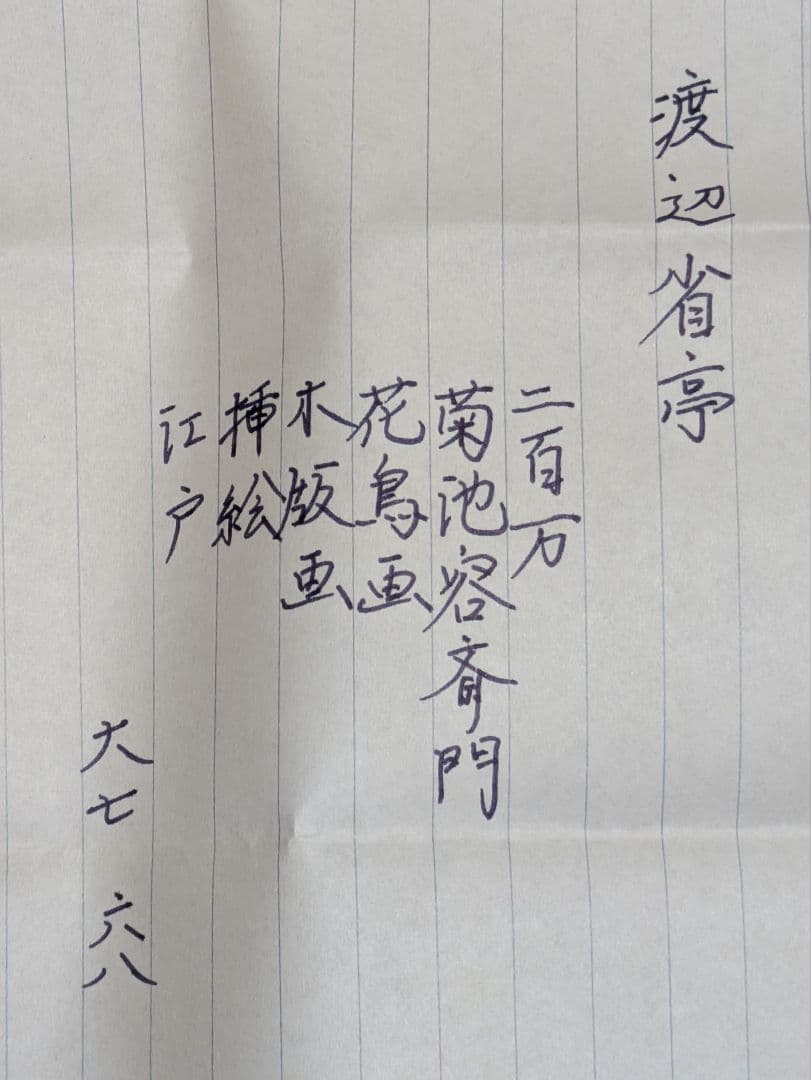 F*H様 渡辺省亭 藤花下鯉 掛軸