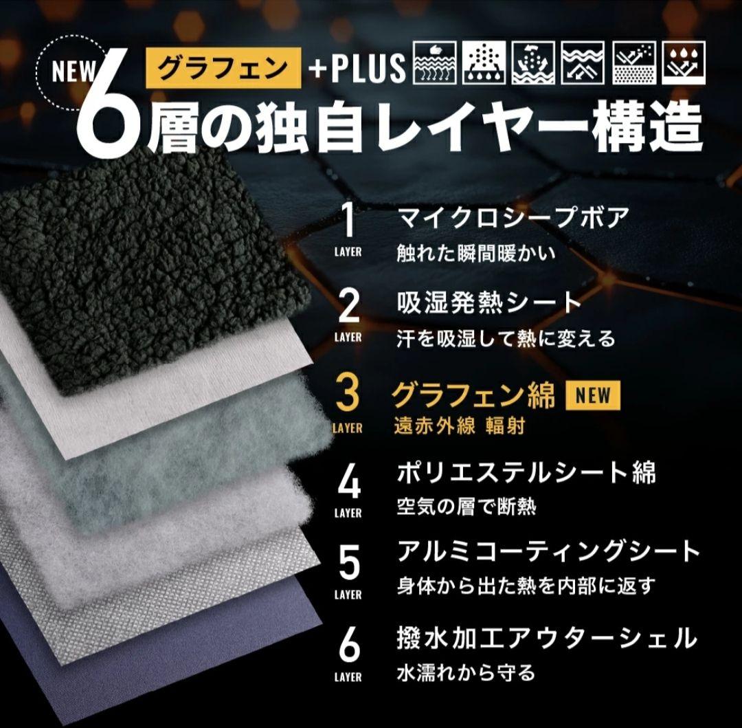 LUGH 魔法瓶ブランケット 新6層 グラフェン Sサイズインディゴ　ルー