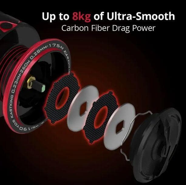 【世界最高速巻上】 KastKing スピードデーモンエリート スピニングリール