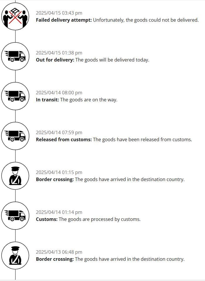 ギター Harley Benton Fusion-III HSH Roasted