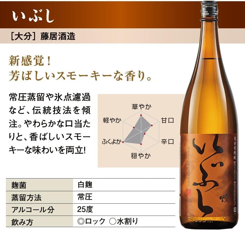 【新品・未使用】麦焼酎 一升瓶(1800ml)✕5本組 飲み比べセット［大分］