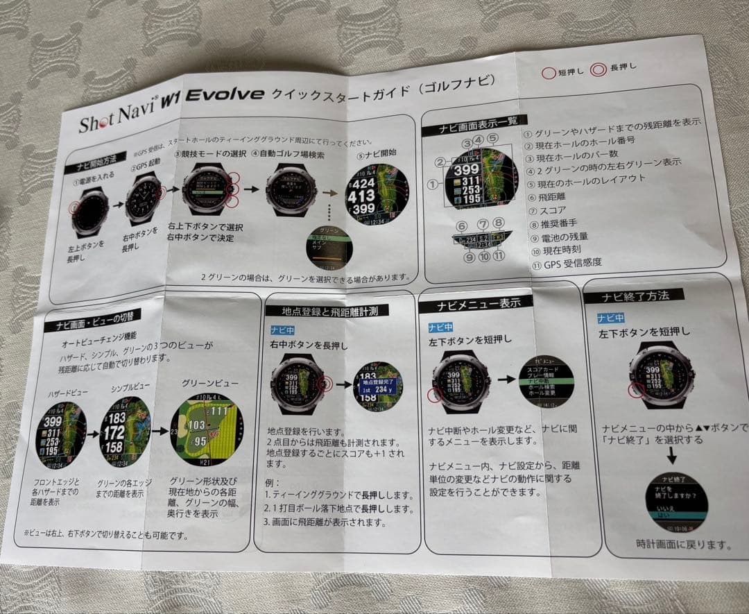 Shot Navi W1 Evolve ホワイト　ショットナビ　保護フィルム