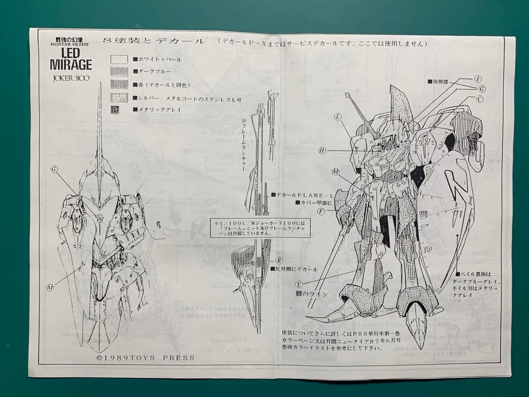 ボークス 1/100 FSS レッドミラージュ•ジョーカー3100