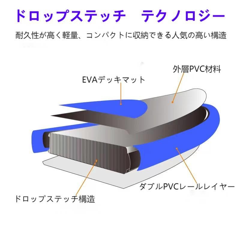 SUP スタンドアップパドルボード インフレータブル サップ スタンドアップ