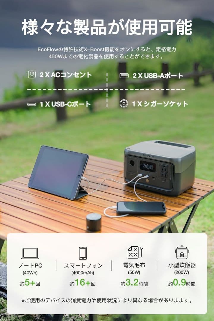 【保証付き】EcoFlow  2 ポータブル電源 ZMR600-JP