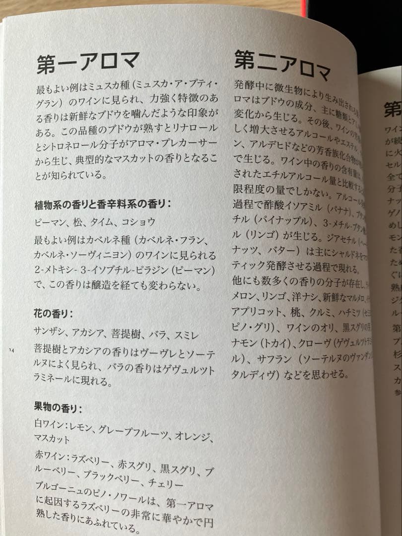 LE NEZ DU VIN ルネデュヴァン 54の香りサンプル