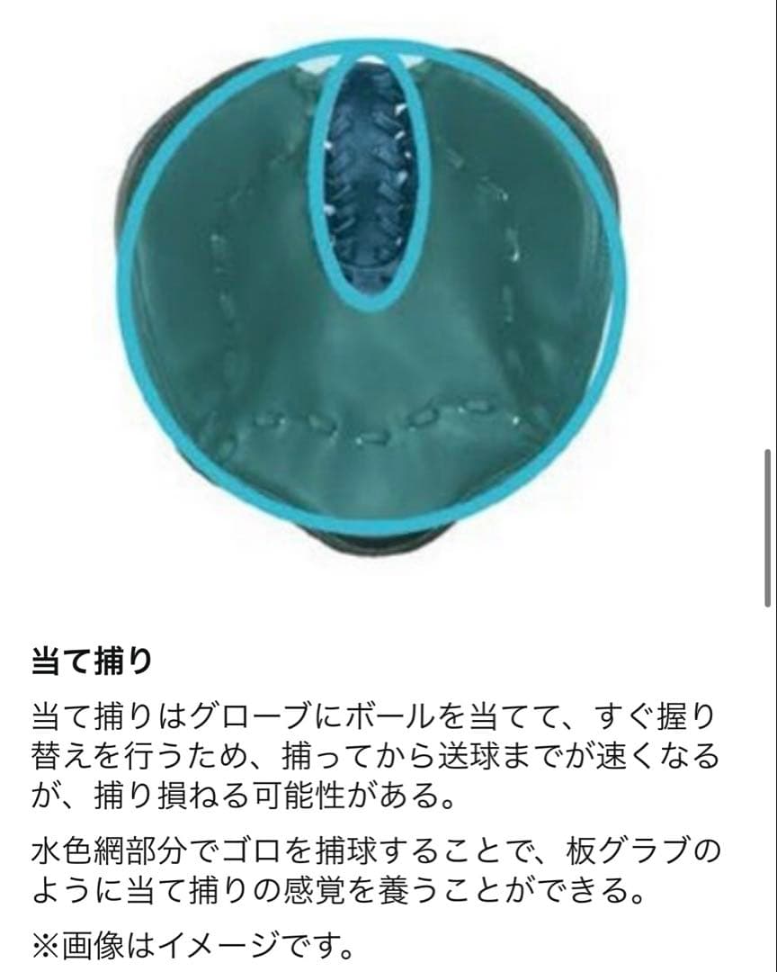 アシックス 硬式用トレーニンググラブ トレーニンググローブFG 3121A553