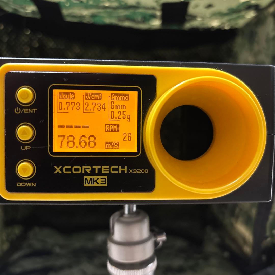 東京マルイ スタンダード電動ガン G36C 付属品多数