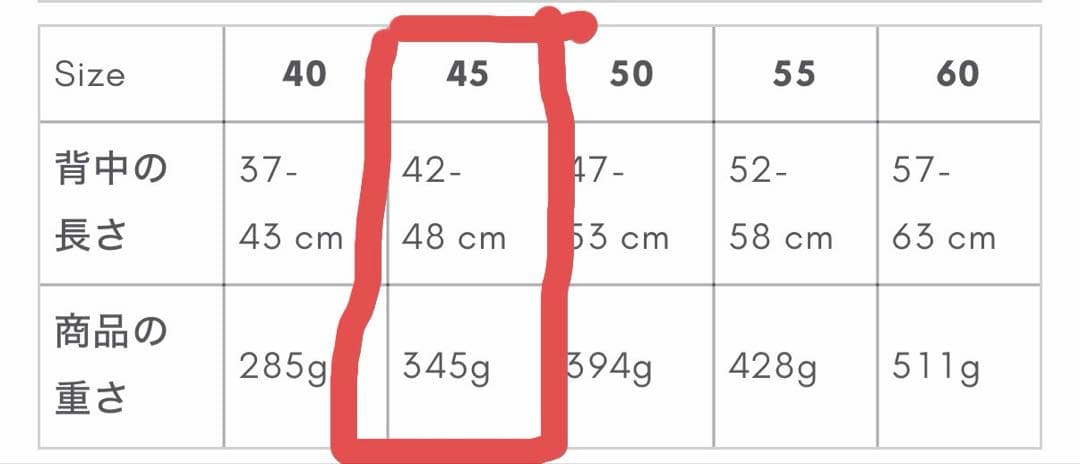 Glacier wool jacket 3.0 極寒地用高機能犬用ジャケット