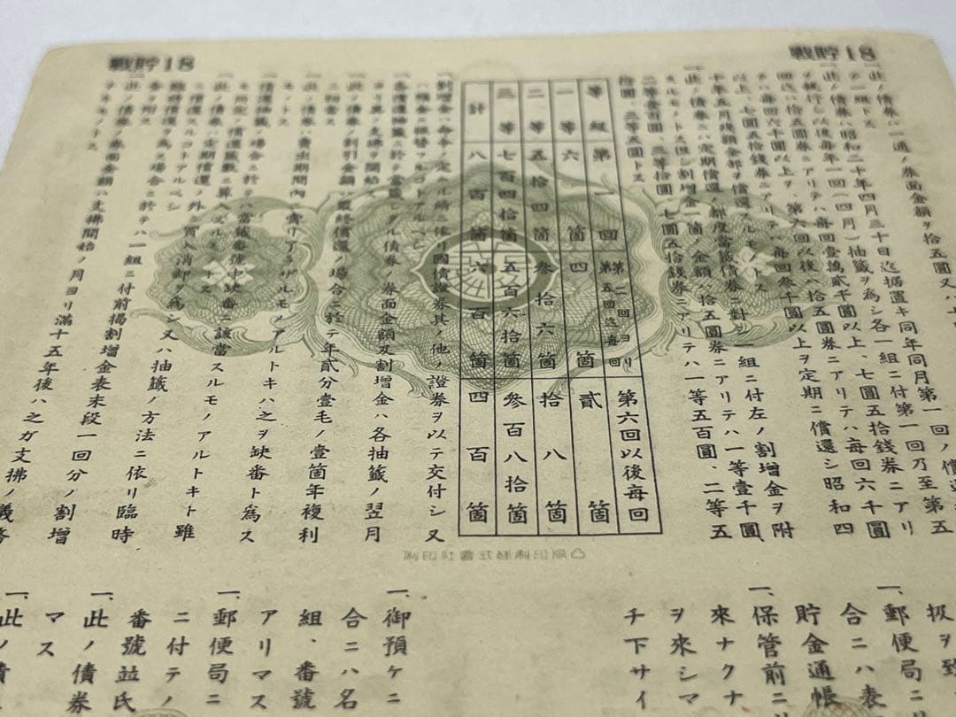 戦時貯蓄債券、昔の宝くじ等　アンティーク