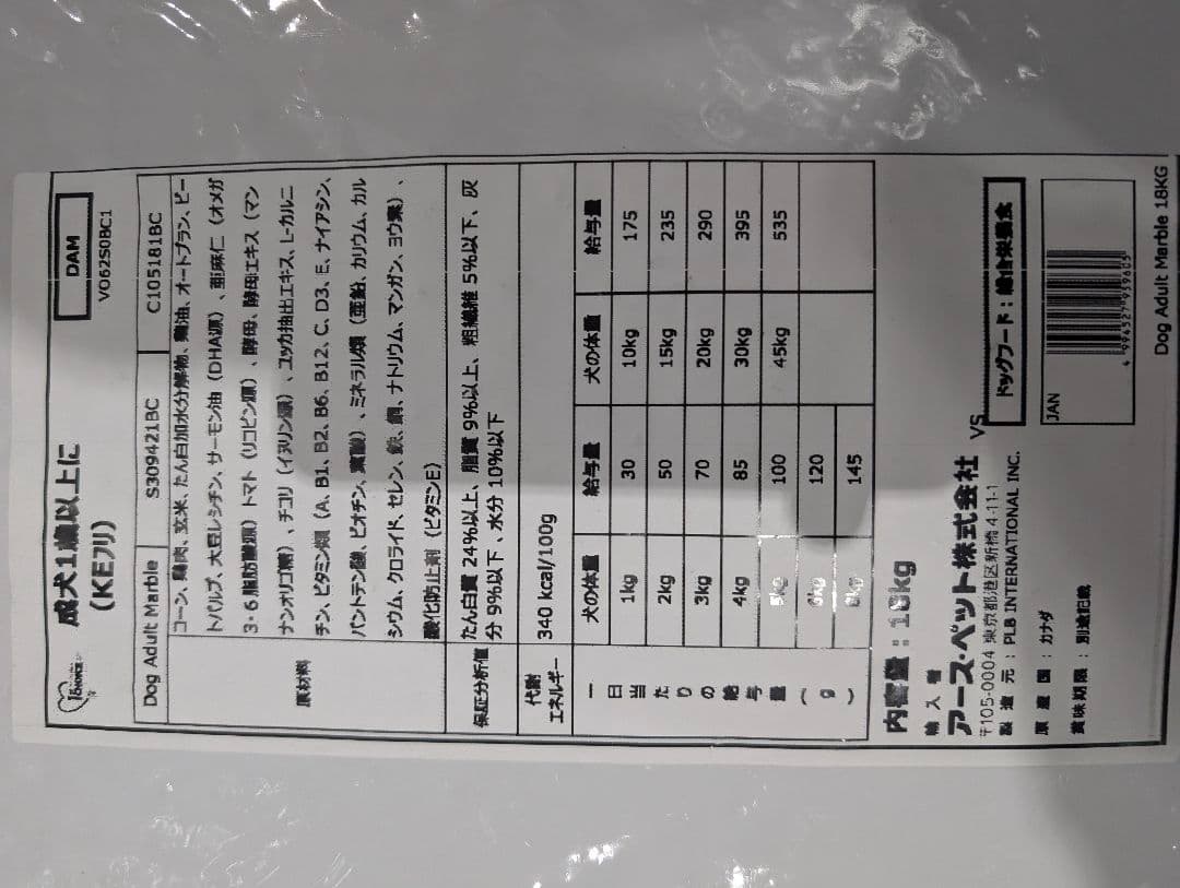 ドッグフード ドライフード 18kg