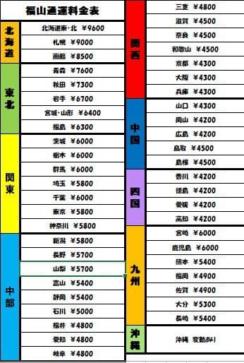 スマスロ実機　Lかぐや様は告らせたいJA　簡易ユニットボリューム調整付