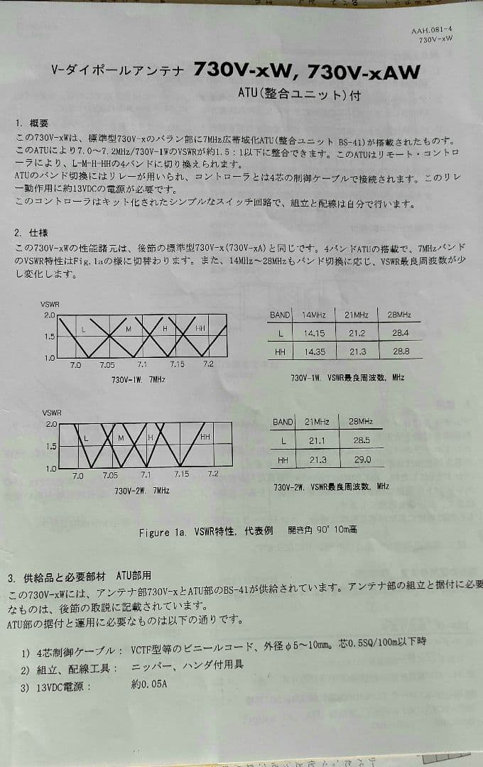 クリエイトデザイン Vダイポールアンテナ 730V-XW 整合ユニット付き