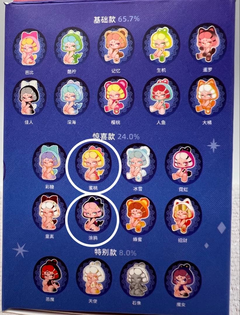 DODORARA ドドララ　反逆シリーズ　2個セット　フィギュア