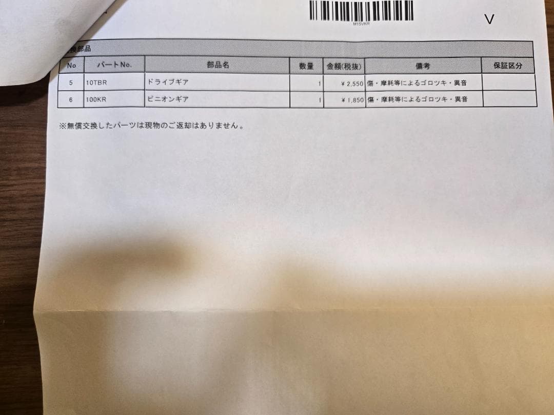 SHIMANO 19ヴァンキッシュ C3000SDH Vanquish