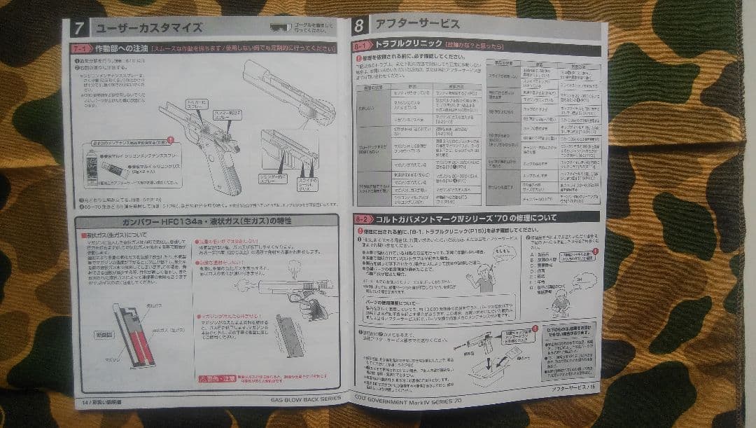 マルイガスガン、シリ-ズ70