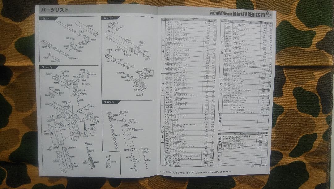 マルイガスガン、シリ-ズ70