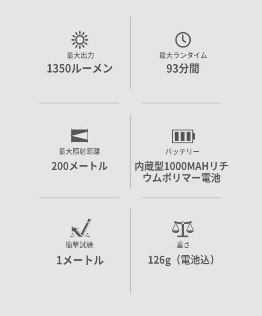 OLIGHT BALDR Pro R エアガン　オーライト