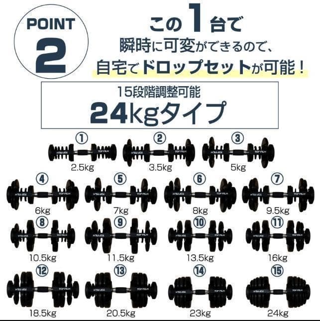 ダンベル 可変式ダンベル 24kg アジャスタブル ダンベルセット 2663