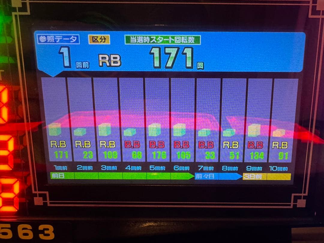 送料込み 6号機 新ハナビ 実機 家庭用　データカウンター付き