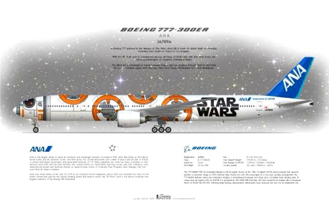 航空機・ヘリコプター ANA 1/500 ANA Boeing777 300ER Star Wars