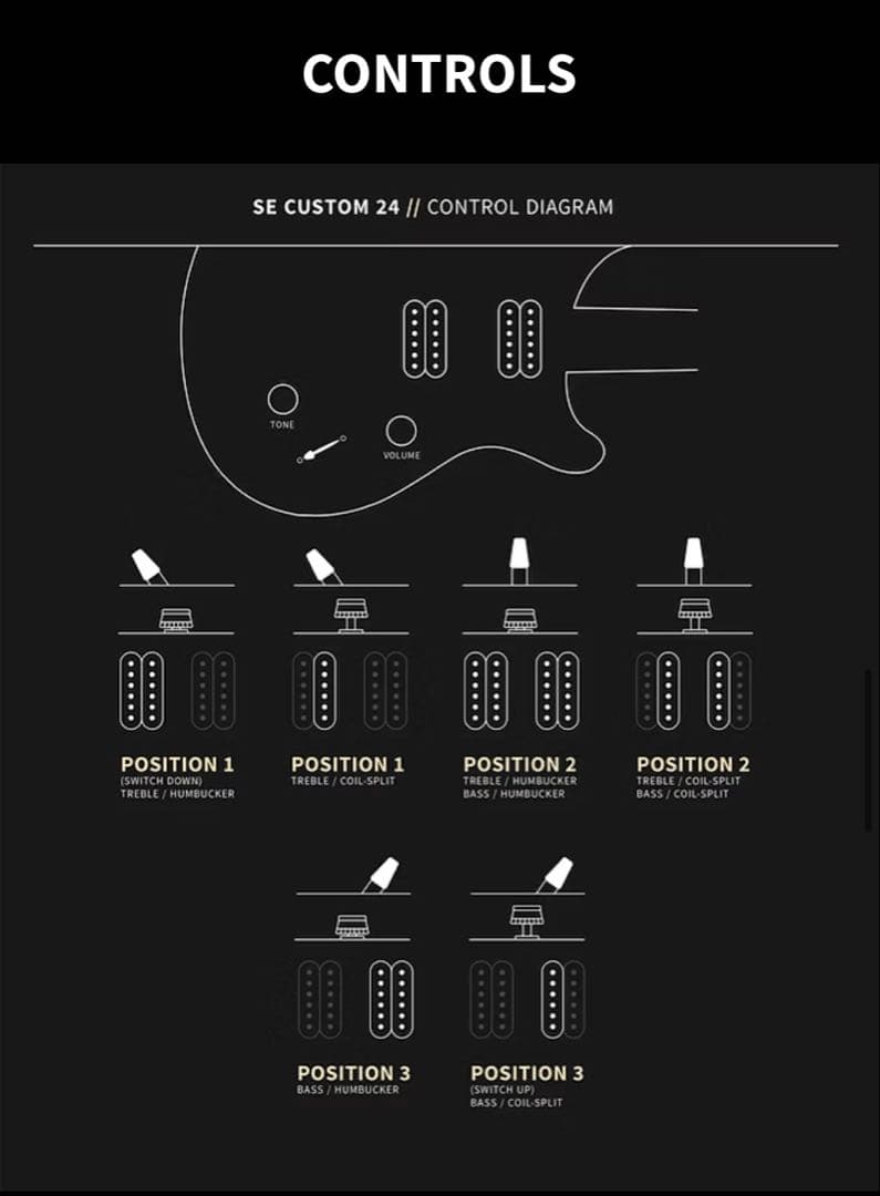 ギター PRS SE Custom24 lefty Black Gold Burst