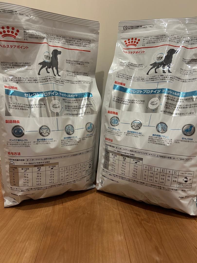  CANIN セレクトプロテイン FP 3kg×2 フィッシュ＆ポテト