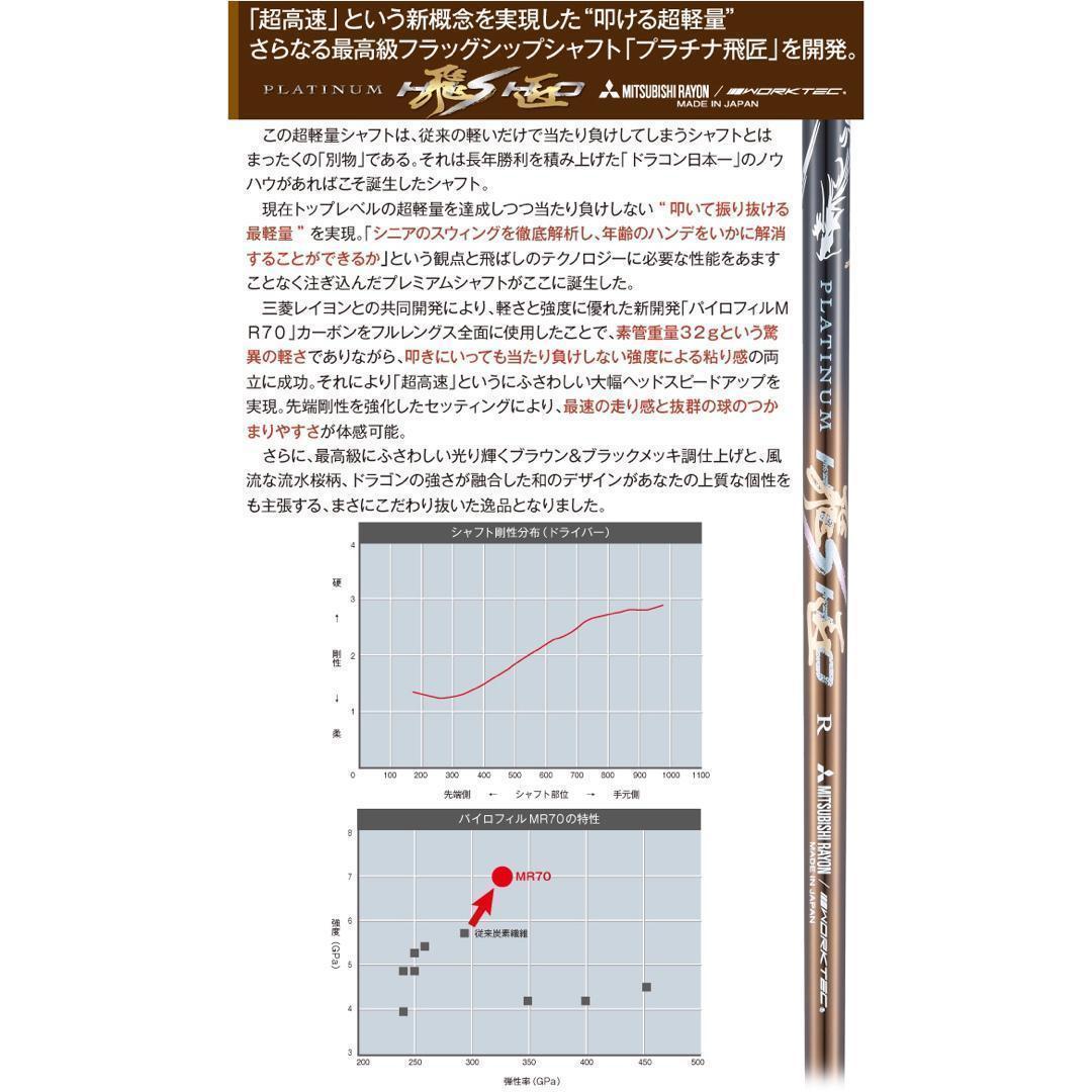 プラチナ飛匠装着☆404Y遺伝子の超高反発! ファイヤー マキシマックス BP