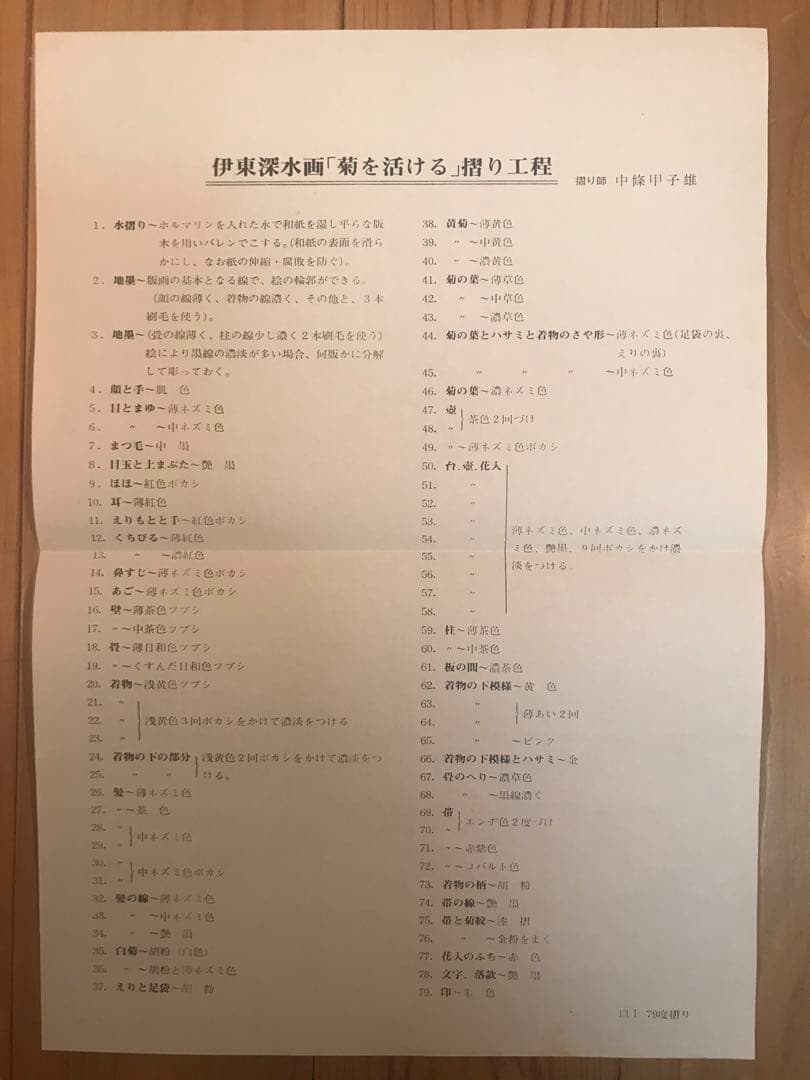 伊東深水　「菊を活ける」　木版画　作品証明シール・摺り工程表有り