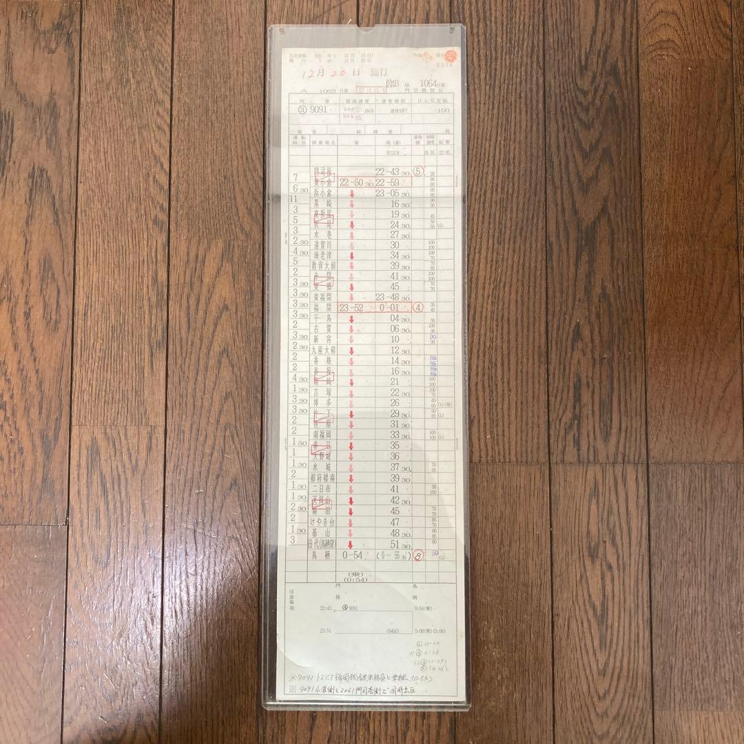 JR貨物(九州管区) スタフ ケース入 実物 H7年12月20日運用 [希少！]